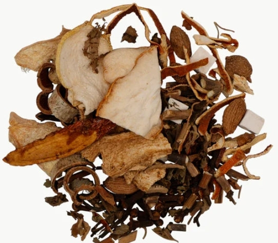 gastrointestinal issue Traditional Botanical supplement.