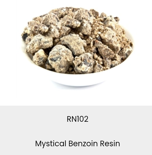 Resin Incense
