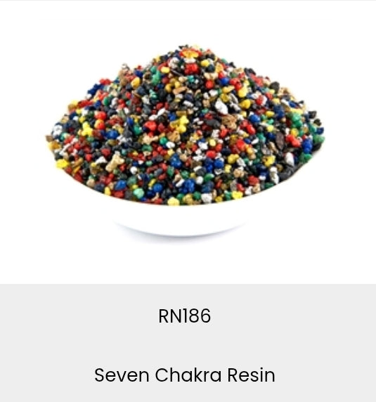 Resin Incense