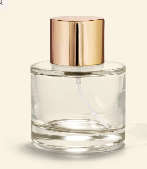 Designer  Brand Fragrance Types